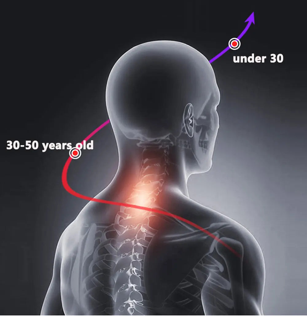 Smart Neck Therapy Device for Seniors – Thoughtful Pain Relief Gift for Parents - EaseLiving
