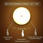 Auto - Sensor Safety Night Light | Thoughtful Gift for Aging Parents' Home - EaseLiving