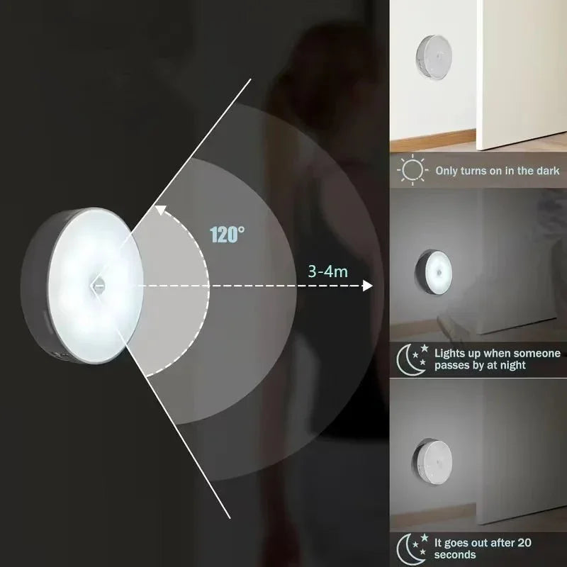 Auto - Sensor Safety Night Light | Thoughtful Gift for Aging Parents' Home - EaseLiving
