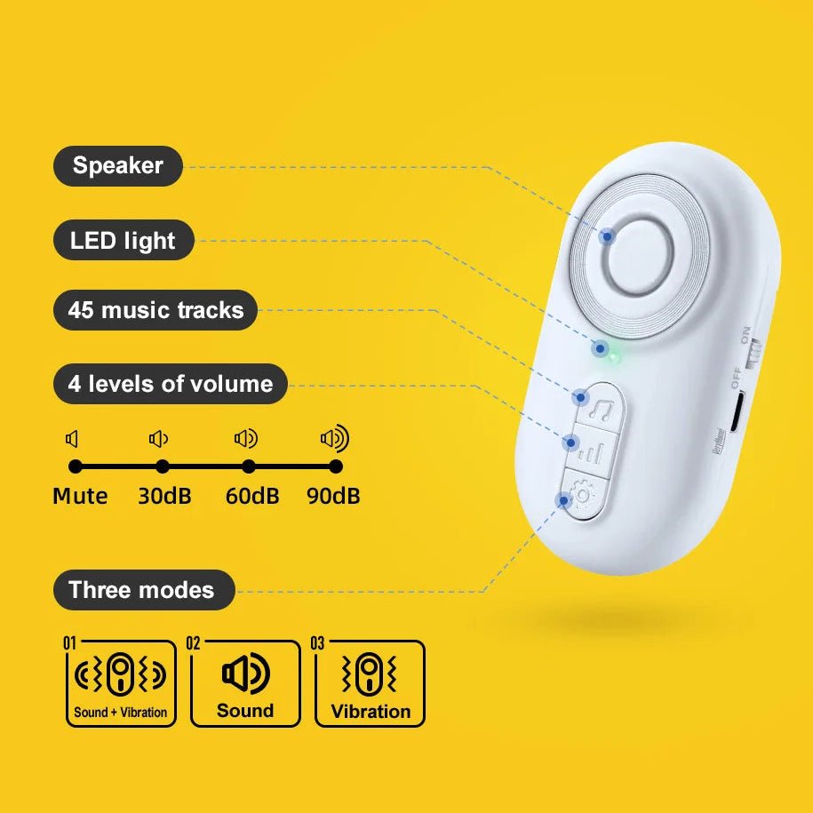 Easeliving™ Portable Caregiver Pager with Vibration | Wireless SOS Call Button for Mobile Caregiving (CE Certified) - EaseLiving