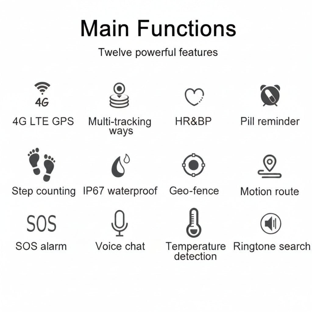 Screen-Free GPS Safety & Fall Detection Bracelet for Seniors - EaseLiving