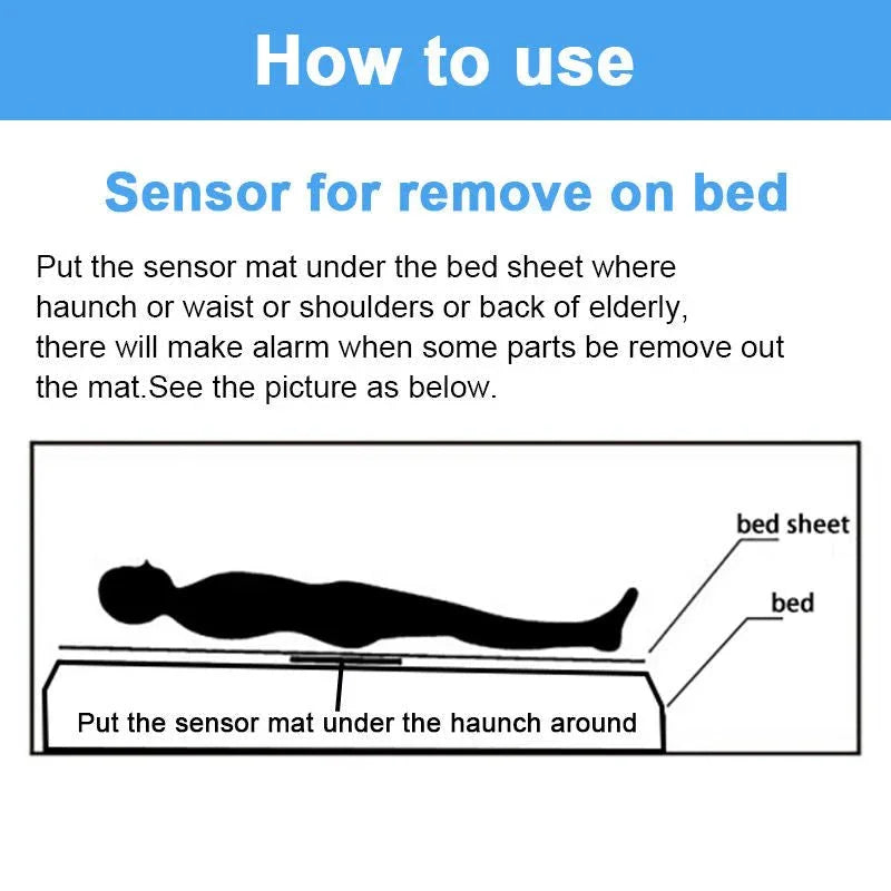 Wireless Bed Exit Alarm System - Smart Pressure Sensing Mat with Remote Caregiver Pager - EaseLiving