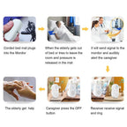 Wireless Bed Exit Alarm System - Smart Pressure Sensing Mat with Remote Caregiver Pager - EaseLiving