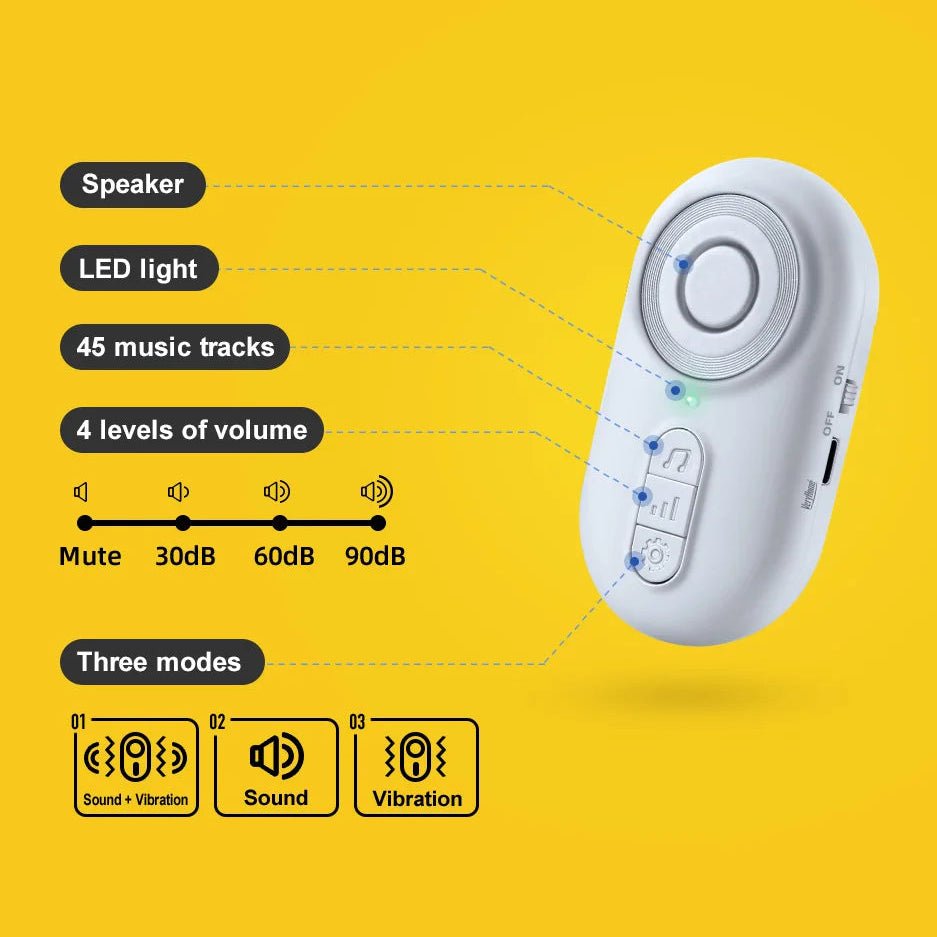 Wireless Caregiver Pager | 150m Long - Range SOS Home Alert System - EaseLiving